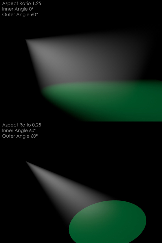 Результат изменения настроек «Inner Angle», «Outer Angle» и «Aspect Ratio»