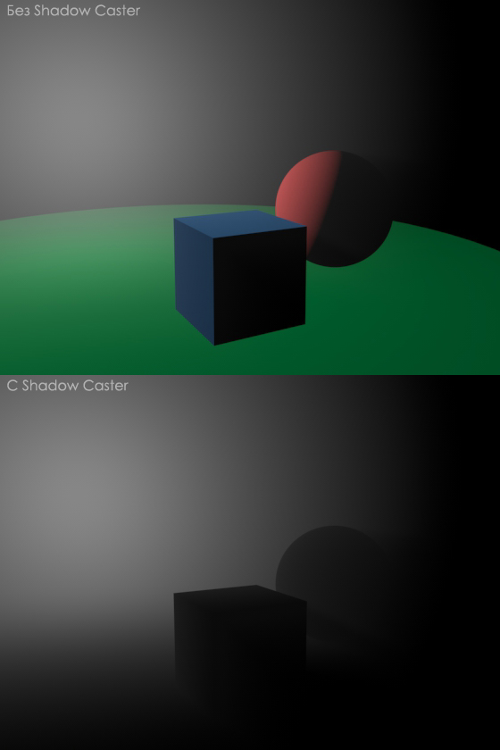 Активизация настройки «Shadow Caster» источника света придаёт изображению полумистический стиль